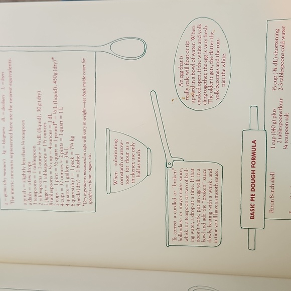 The Fannie Farmer Cookbook Anniversary Edition 1996 Hardback - Picture 6 of 7